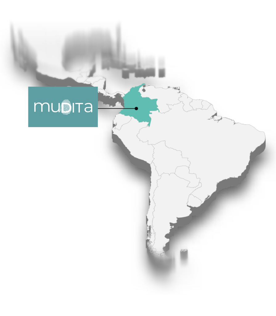 Mapa WellWo Colombia